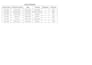convert PDF to excel, image to excel and scanned PDF